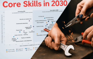 Core Skills und die Realität